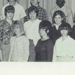 Toni Willison's Classmates profile album