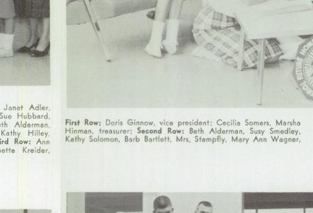 Jeanette Kreider's Classmates profile album