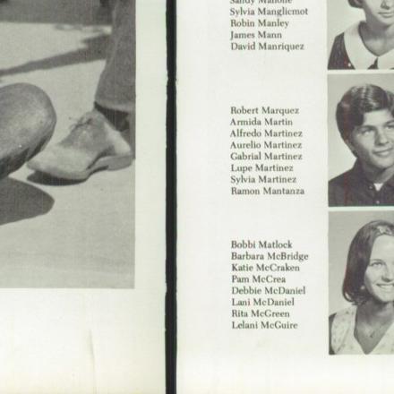 Patty Dalrymple's Classmates profile album