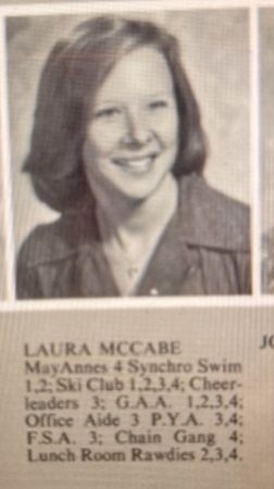 Laura Edstrom Smith's Classmates profile album