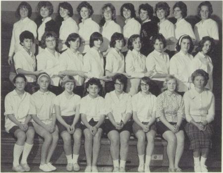 Eileen Buttons Brokovich's Classmates profile album