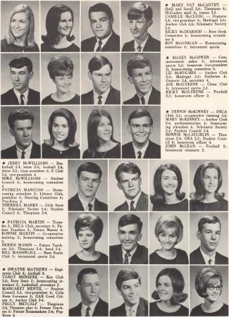 Charles Duke's Classmates profile album