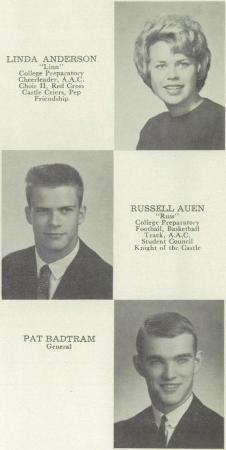 Bob Allen's Classmates profile album