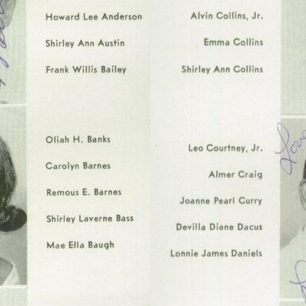 Horace Coleman's Classmates profile album