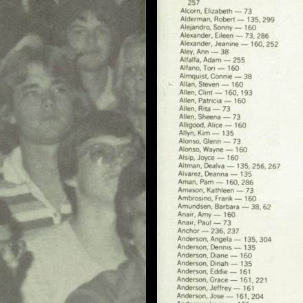 Tracy Atkinson's Classmates profile album