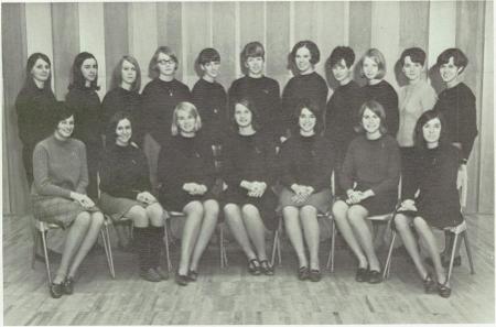 Jane Smith's Classmates profile album