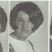 Cindy Hughes' Classmates profile album