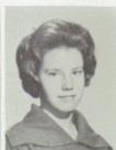 Elizabeth Fitch's Classmates profile album