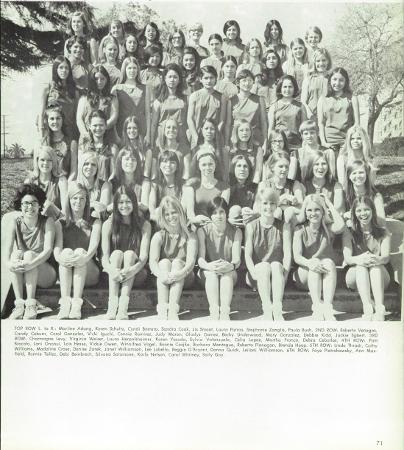 Donna Jordan's Classmates profile album