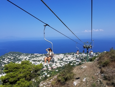 Anacapri Italy 2018