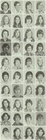 Barbara Patterson Werner's Classmates profile album