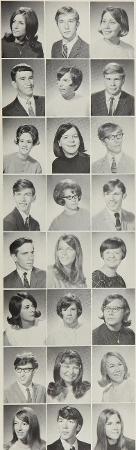Lynn Guss' Classmates profile album