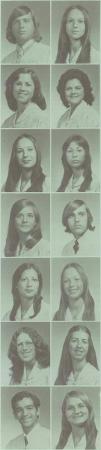 Arthur Landers' Classmates profile album