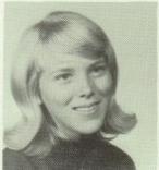 Jennifer Lombard's Classmates profile album