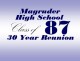 Magruder High School Class of 1987 30th Reunion reunion event on Nov 24, 2017 image