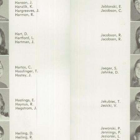 Lynette Anschutz's Classmates profile album