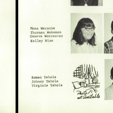 Reba Jones' Classmates profile album