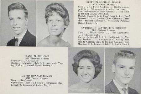 Leroy Wagner's Classmates profile album