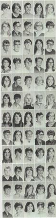Gary Kluge's Classmates profile album