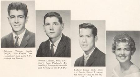 Rick Lodewick's Classmates profile album