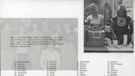 lynn moss' Classmates profile album