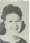 Shelia Allen-May's Classmates profile album