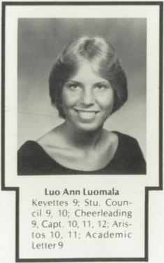 Luo-Ann Abel's Classmates profile album