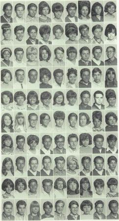 Socorro Alvarez's Classmates profile album
