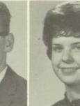 Loyd Buchanan's Classmates profile album