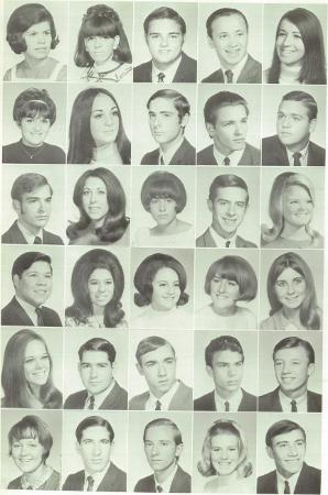 Rickie Roark's Classmates profile album