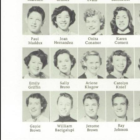 Arlene Price's Classmates profile album