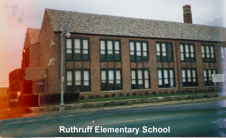 Ruthruff Elementary School Logo Photo Album