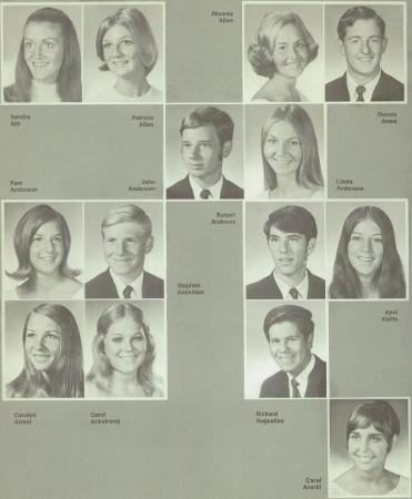 Carol Averill Bryner's Classmates profile album