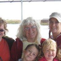 Sharon Christensen's Classmates® Profile Photo