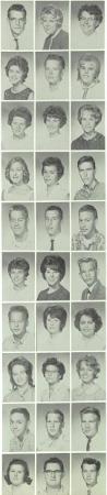 Bruce Hyink's Classmates profile album