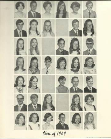 Randy Delise's Classmates profile album