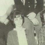 Debra Grieb's Classmates profile album