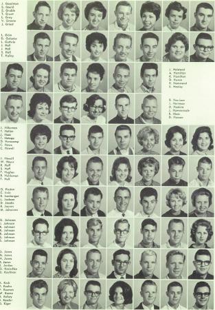 DON Gulasa's Classmates profile album