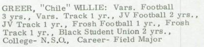 Willie Greer's Classmates profile album