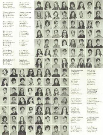 Robert Birr's Classmates profile album