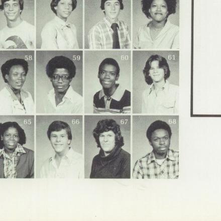 Diana Russell's Classmates profile album