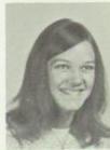 April Margera's Classmates profile album