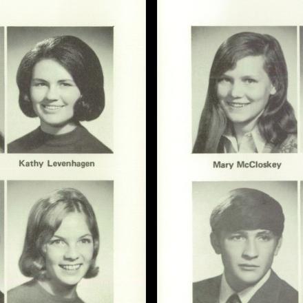 Dennis Lukes' Classmates profile album