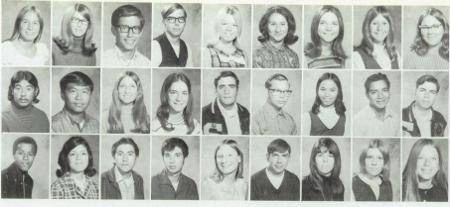Robert Maratas' Classmates profile album