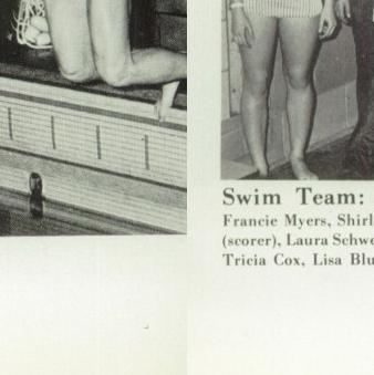 Wayne Rotstein's Classmates profile album