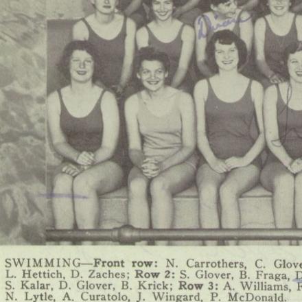 Carol Miller's Classmates profile album