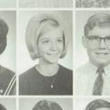 Nita Mccollum-Fair's Classmates profile album