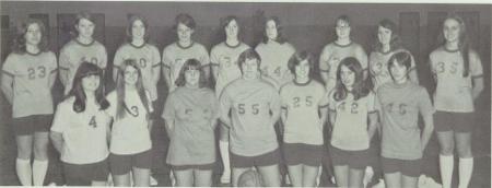 Carol Lynch's Classmates profile album