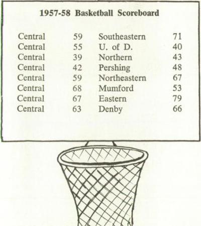 Not a good  season,but it got better  in 1959.