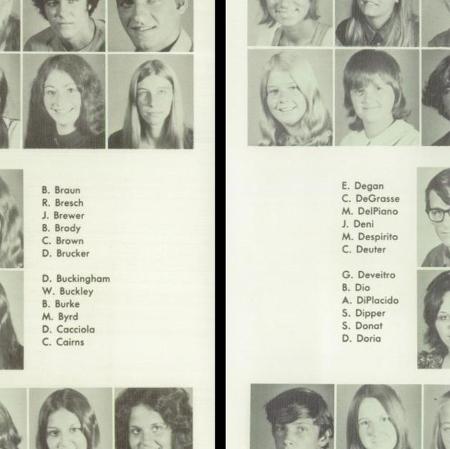 Eileen Minton's Classmates profile album